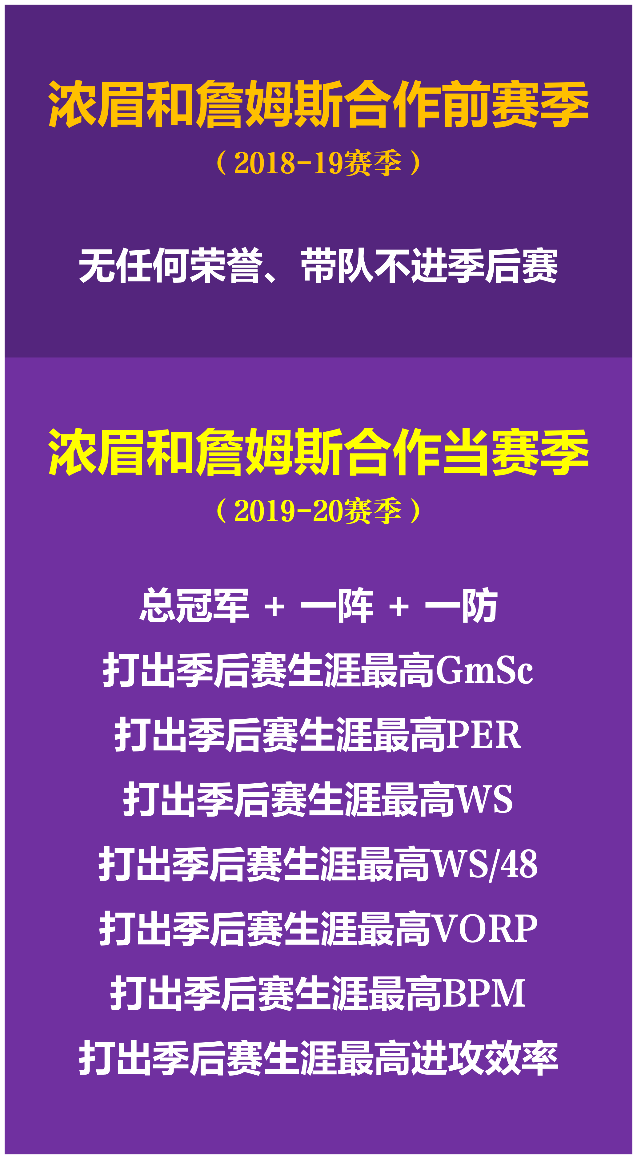 浓眉哥焦点对战，Uzi与90激战澳大利亚队分钟，持续失利胜负难料！赛场气氛高涨(nba狂野西部)