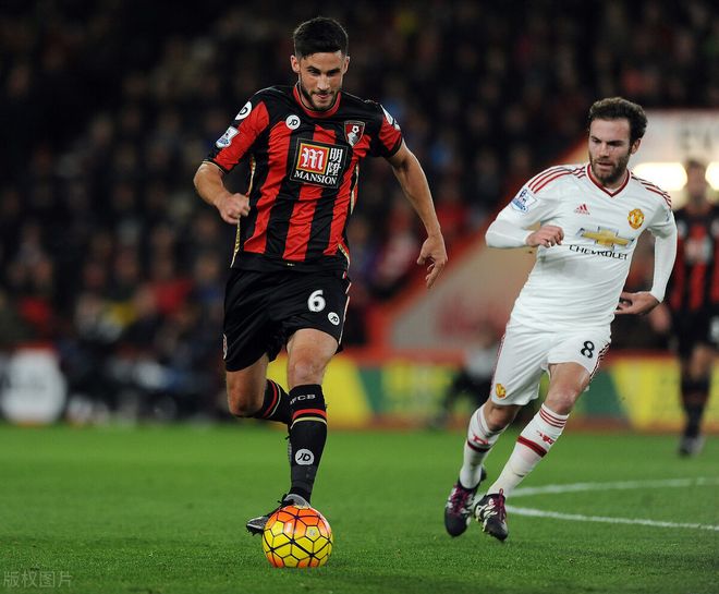 包含英超转会期走向成谜；纽约尼克斯造点机会；引发热议；更衣室氛围转暖的词条