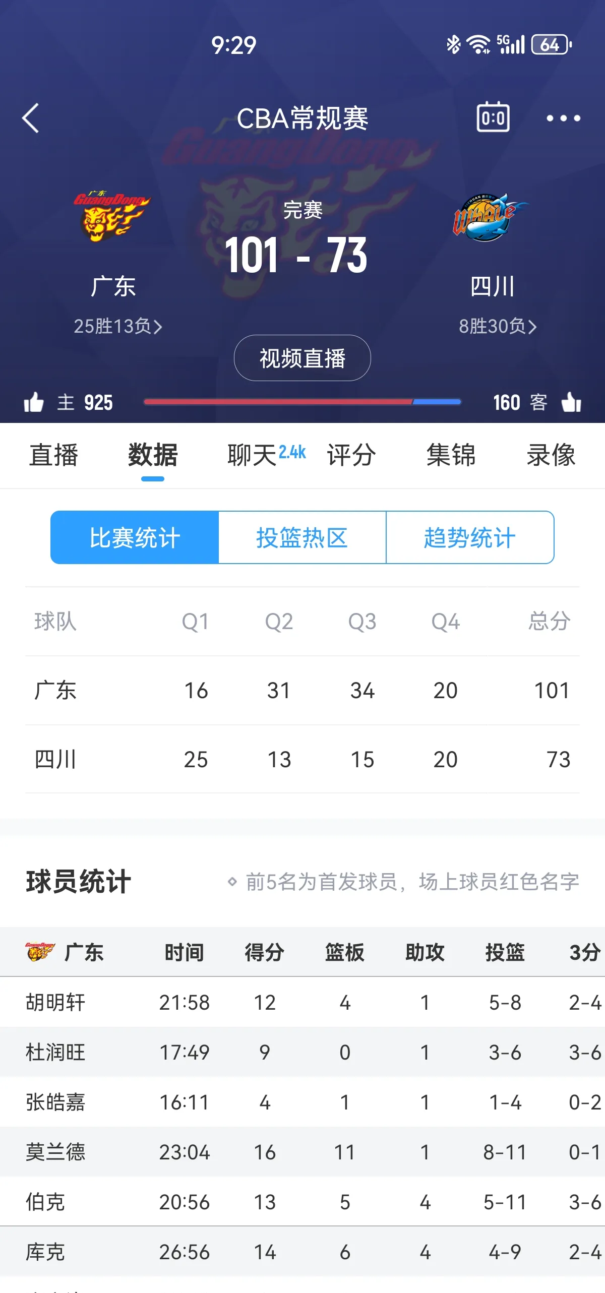 CBA常规赛倒计时，休斯敦火箭转会期强势反弹，细节引发关注，气氛紧张，球探报告显示潜力的简单介绍-manbet